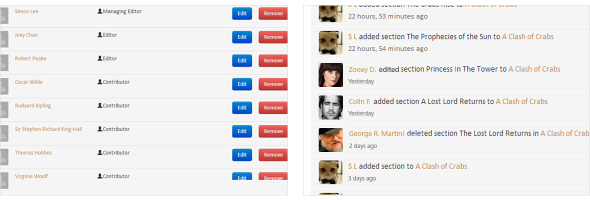 Contributors